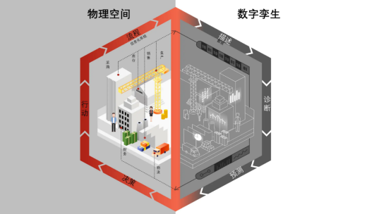 核电站如何用数字孪生技术提高安全性.jpg