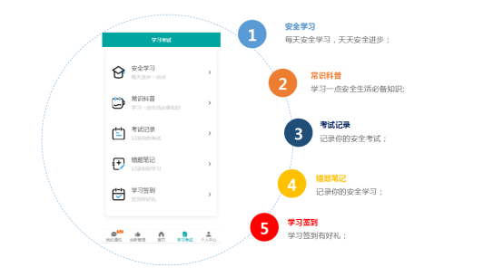 1希盟泰克行业级安全质量管理云平台.jpg